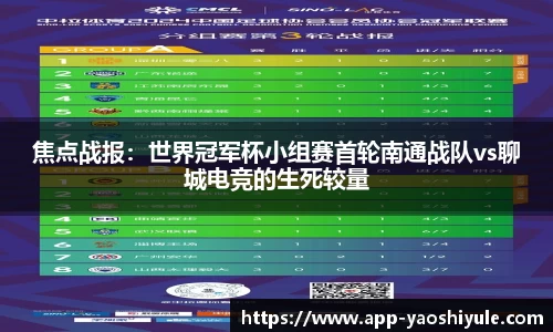 焦点战报：世界冠军杯小组赛首轮南通战队vs聊城电竞的生死较量